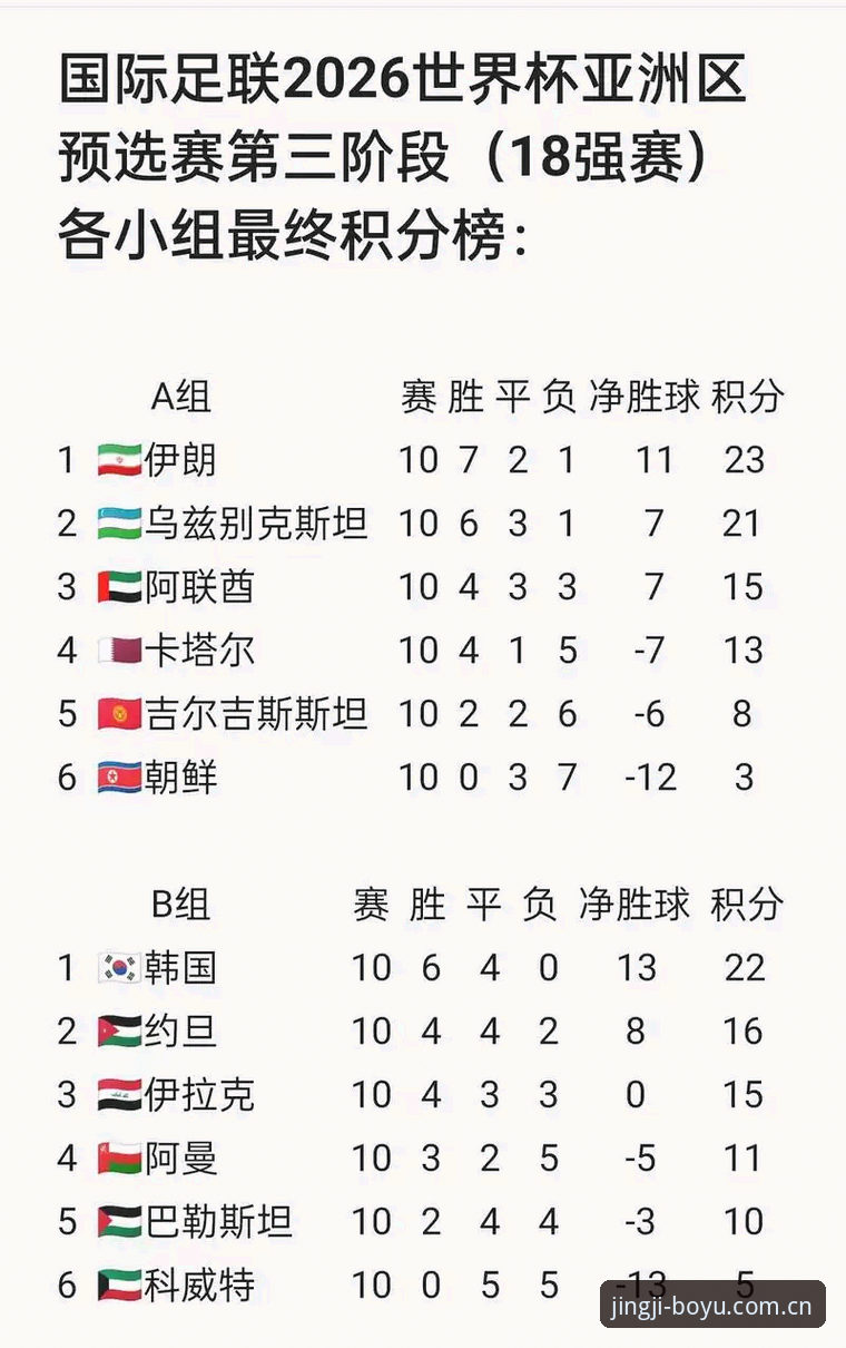 博鱼体育app下载 中国U17男女足世界杯分组揭晓 博鱼综合体育平台深度解析最新赛程
